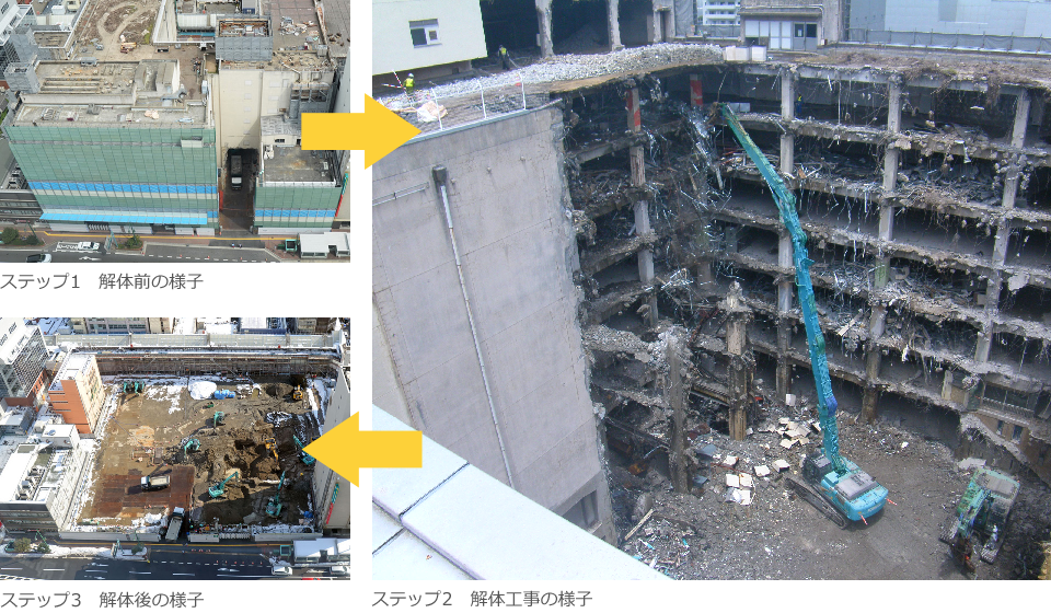 抜群の機動力でフレキシブルに対応。一般住宅からRC建造物、内装解体、アスベスト処理を伴う解体工事並びにダイオキシン処理を含めた焼却炉解体、各種プラント解体まであらゆる建造物への対応が可能な解体のプロフェッショナル。蓄積されたノウハウ、トップレベルの技術力、最新の設備を駆使したクリーン＆スピーディーな作業が当社の誇りです。の写真